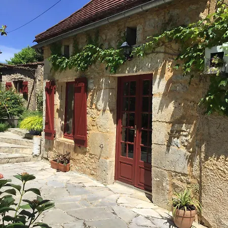 Homestay Les Temps Des Sources *